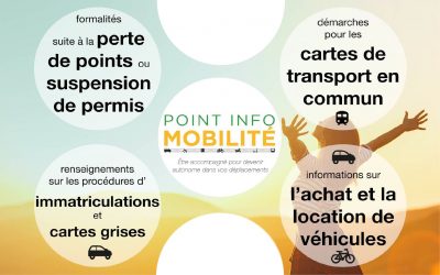 POINT INFO MOBILITE AOUT 2023